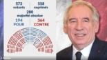 La chute de Bayourou